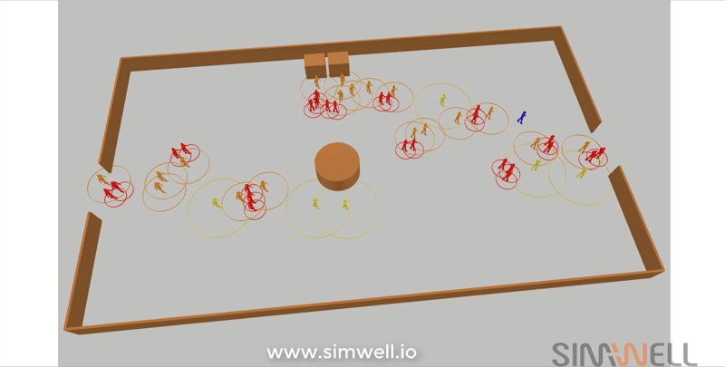 Example of an agent based simulation from SimWell